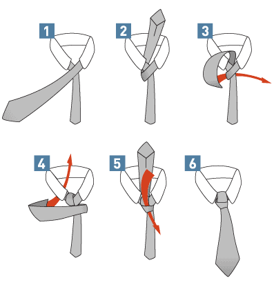 03-vezanje-kravate