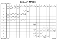 Horvata,Djakovo _BELJAN MARIO
