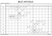 Horvata,Djakovo _BILIĆ ANTONIJA