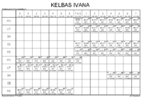 Horvata,Djakovo _KELBAS IVANA