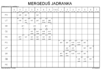 Horvata,Djakovo _MERGEDUŠ JADRANKA