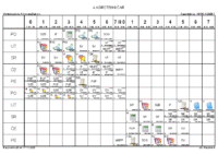 Horvata,Djakovo Razrednik_ca _ ADRIC ROBERT _4 AGROTEHNIČAR