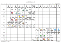 Horvata,Djakovo Razrednik_ca _ ADRIC ROBERT _4 AGROTEHNIČAR