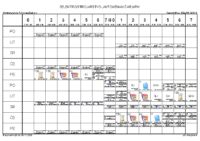 Horvata,Djakovo Razrednik_ca _ BELJAN MARIO _3ELEKTRO_STROJARSTVO-,AUTOMEHANIČAR,MPM