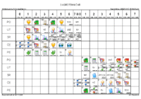 Horvata,Djakovo Razrednik_ca _ BIBEROVIĆ KRUNOSLAV _2 AGROTEHNIČAR
