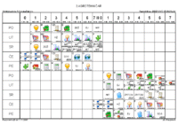 Horvata,Djakovo Razrednik_ca _ BIBEROVIĆ KRUNOSLAV _2 AGROTEHNIČAR