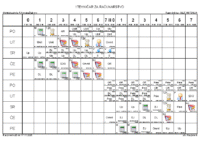 Horvata,Djakovo Razrednik_ca _ BILIĆ ANTONIJA _1TEHNIČAR ZA RAČUNARSTVO