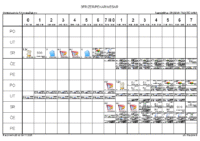 Horvata,Djakovo Razrednik_ca _ DROBINA TRUNTIĆ IVANA _3FRIZER_PEKAR_MESAR
