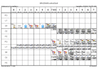 Horvata,Djakovo Razrednik_ca _ DROBINA TRUNTIĆ IVANA _3FRIZER_PEKAR_MESAR