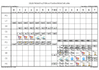 Horvata,Djakovo Razrednik_ca _ ERCEG ZVONIMIR _2ELEKTROINSTALETERI_AUTOMEHATRONIČARI;MPM
