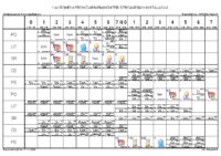 Horvata,Djakovo Razrednik_ca _ HORJAN SILVIJA _1 AUTOMEHATRONIČAR_MPM_MONTER STROJARSKIH INSTALACIJA