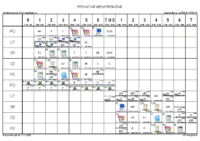 Horvata,Djakovo Razrednik_ca _ LAZAROV DARIJA _3TEHNIČAR MEHATRONIČAR