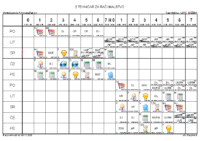 Horvata,Djakovo Razrednik_ca _ LUKIĆ BOŽENA _2 TEHNIČAR ZA RAČUNALSTVO