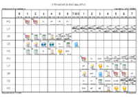 Horvata,Djakovo Razrednik_ca _ LUKIĆ BOŽENA _2 TEHNIČAR ZA RAČUNALSTVO