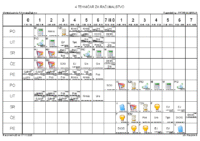 Horvata,Djakovo Razrednik_ca _ PATARAN MARIJA _4 TEHNIČAR ZA RAČUNALSTVO