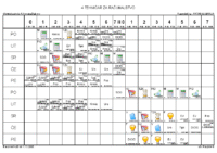 Horvata,Djakovo Razrednik_ca _ PATARAN MARIJA _4 TEHNIČAR ZA RAČUNALSTVO