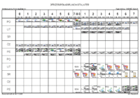 Horvata,Djakovo Razrednik_ca _ RADNIĆ SILVIJA _2FRIZER_PEKAR_PLINOINSTALATER