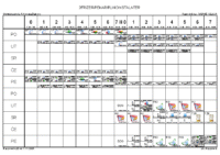 Horvata,Djakovo Razrednik_ca _ RADNIĆ SILVIJA _2FRIZER_PEKAR_PLINOINSTALATER