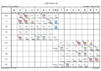 Horvata,Djakovo Razrednik_ca _ RIMAC NIKOLINA _1 AGROTEHNIČAR