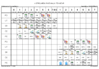 Horvata,Djakovo Razrednik_ca _ VUKADIN ŽELJKO _4 STROJARSKI RAČUNALNI TEHNIČAR