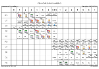 Horvata,Djakovo Razrednik_ca _ BILIĆ ANTONIJA _1TEHNIČAR ZA RAČUNARSTVO