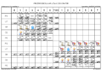 Horvata,Djakovo Razrednik_ca _ BLAŽEVIĆ GORDANA _1FRIZER_SOBOSLIKAR LIČILAC-DEKORATER