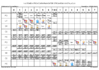 Horvata,Djakovo Razrednik_ca _ HORJAN SILVIJA _1 AUTOMEHATRONIČAR_MPM_MONTER STROJARSKIH INSTALACIJA