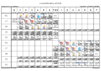 Horvata,Djakovo Razrednik_ca _ KOKALOVIĆ NEVENKA _1KUHAR_PEKAR-SLASTIČAR