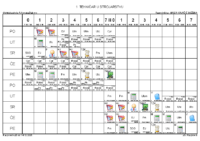 Horvata,Djakovo Razrednik_ca _ MISER KOVAČIĆ BOŽENA _1 TEHNIČAR U STROJARSTVU
