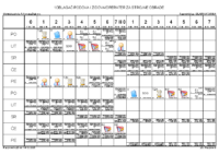 Horvata,Djakovo Razrednik_ca _ SILAĐI KATARINA _1OBLAGAČ PODOVA I ZIDOVA_OPERATER ZA STROJNE OBRADE