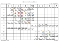 Horvata,Djakovo Razrednik_ca _ BILIĆ ANTONIJA _1TEHNIČAR ZA RAČUNARSTVO