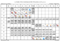 Horvata,Djakovo Razrednik_ca _ HORJAN SILVIJA _1 AUTOMEHATRONIČAR_MPM_MONTER STROJARSKIH INSTALACIJA