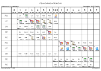 Horvata,Djakovo Razrednik_ca _ JAKŠIĆ TAMARA _1TEHNIČARMEHATRONIČAR