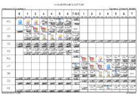 Horvata,Djakovo Razrednik_ca _ KOKALOVIĆ NEVENKA _1KUHAR_PEKAR-SLASTIČAR