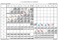 Horvata,Djakovo Razrednik_ca _ LOVRIĆ DORA _1 CVJEĆAR_ELEKTROINSTALTER_MESAR