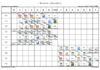 Horvata,Djakovo Razrednik_ca _ MISER KOVAČIĆ BOŽENA _1 TEHNIČAR U STROJARSTVU