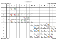Horvata,Djakovo Razrednik_ca _ RIMAC NIKOLINA _1 AGROTEHNIČAR