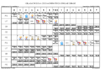 Horvata,Djakovo Razrednik_ca _ SILAĐI KATARINA _1OBLAGAČ PODOVA I ZIDOVA_OPERATER ZA STROJNE OBRADE