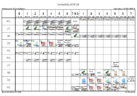 Horvata,Djakovo Razrednik_ca _ BATORI MARIJA _2KUHAR_SLASTIČAR