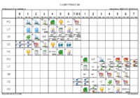 Horvata,Djakovo Razrednik_ca _ BIBEROVIĆ KRUNOSLAV _2 AGROTEHNIČAR