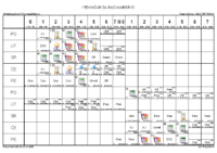 Horvata,Djakovo Razrednik_ca _ BILIĆ ANTONIJA _1TEHNIČAR ZA RAČUNARSTVO