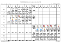 Horvata,Djakovo Razrednik_ca _ BLAŽEVIĆ GORDANA _1FRIZER_SOBOSLIKAR LIČILAC-DEKORATER