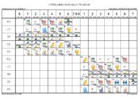 Horvata,Djakovo Razrednik_ca _ BOŠNJAKOVIC MARTINA _2 STROJARSKI RAČUNALNI TEHNIČAR