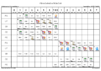 Horvata,Djakovo Razrednik_ca _ JAKŠIĆ TAMARA _1TEHNIČARMEHATRONIČAR