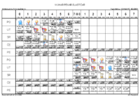 Horvata,Djakovo Razrednik_ca _ KOKALOVIĆ NEVENKA _1KUHAR_PEKAR-SLASTIČAR