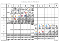 Horvata,Djakovo Razrednik_ca _ LOVRIĆ DORA _1 CVJEĆAR_ELEKTROINSTALTER_MESAR