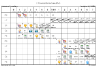 Horvata,Djakovo Razrednik_ca _ LUKIĆ BOŽENA _2 TEHNIČAR ZA RAČUNALSTVO