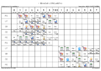 Horvata,Djakovo Razrednik_ca _ MISER KOVAČIĆ BOŽENA _1 TEHNIČAR U STROJARSTVU