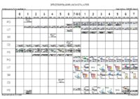 Horvata,Djakovo Razrednik_ca _ RADNIĆ SILVIJA _2FRIZER_PEKAR_PLINOINSTALATER