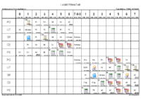 Horvata,Djakovo Razrednik_ca _ RIMAC NIKOLINA _1 AGROTEHNIČAR